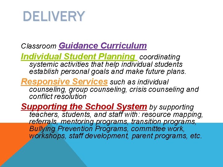 DELIVERY Classroom Guidance Curriculum Individual Student Planning coordinating systemic activities that help individual students