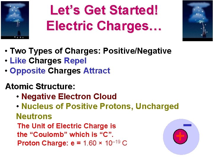 Let’s Get Started! Electric Charges… • Two Types of Charges: Positive/Negative • Like Charges