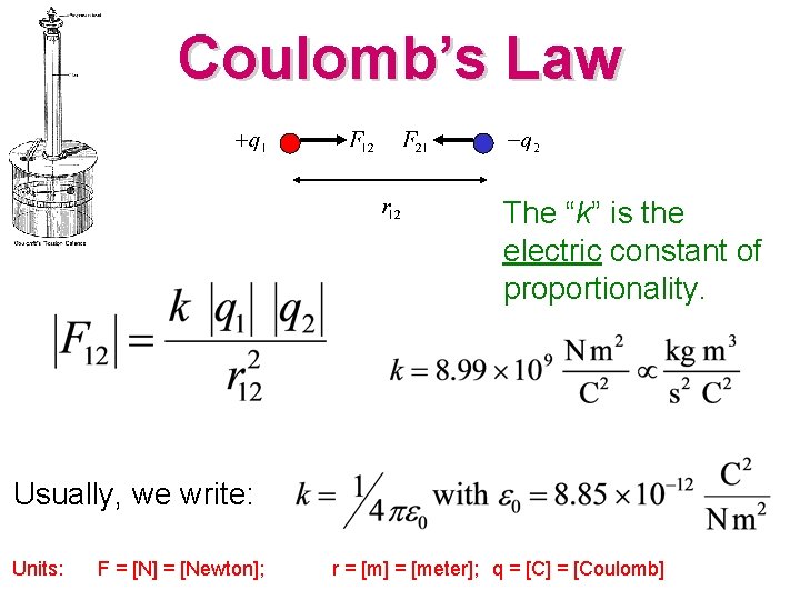 Coulomb’s Law The “k” is the electric constant of proportionality. Usually, we write: Units: