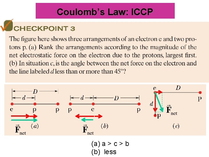 Coulomb’s Law: ICCP (a) a > c > b (b) less 