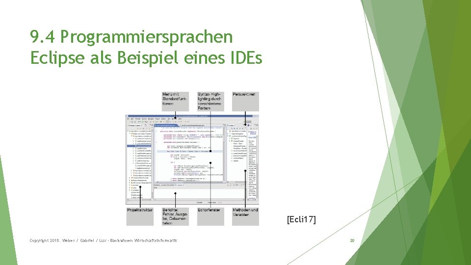 9. 4 Programmiersprachen Eclipse als Beispiel eines IDEs [Ecli 17] Copyright 2018: Weber /