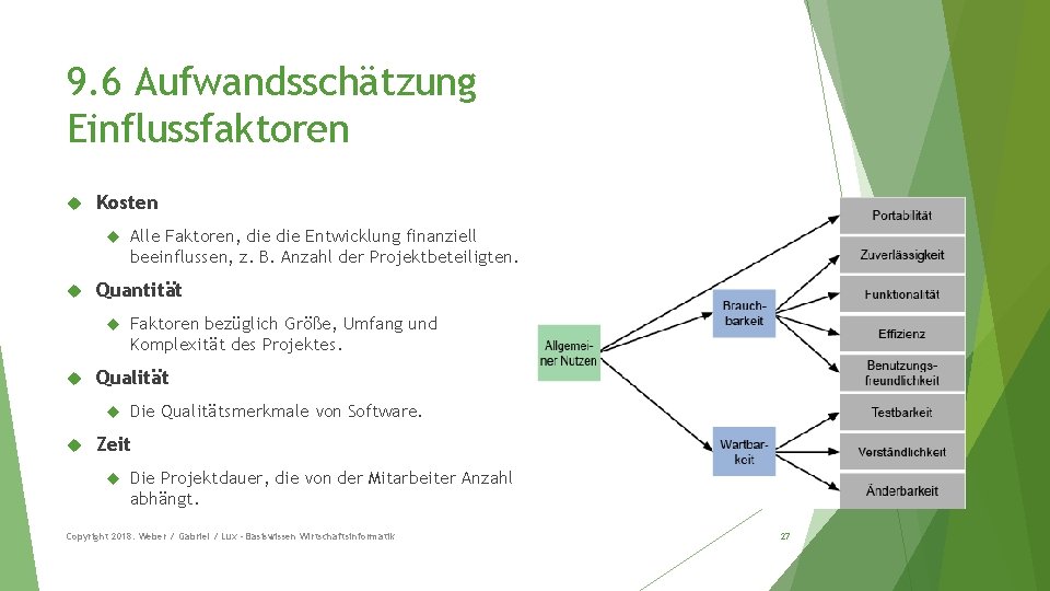 9. 6 Aufwandsschätzung Einflussfaktoren Kosten Quantität Faktoren bezüglich Größe, Umfang und Komplexität des Projektes.