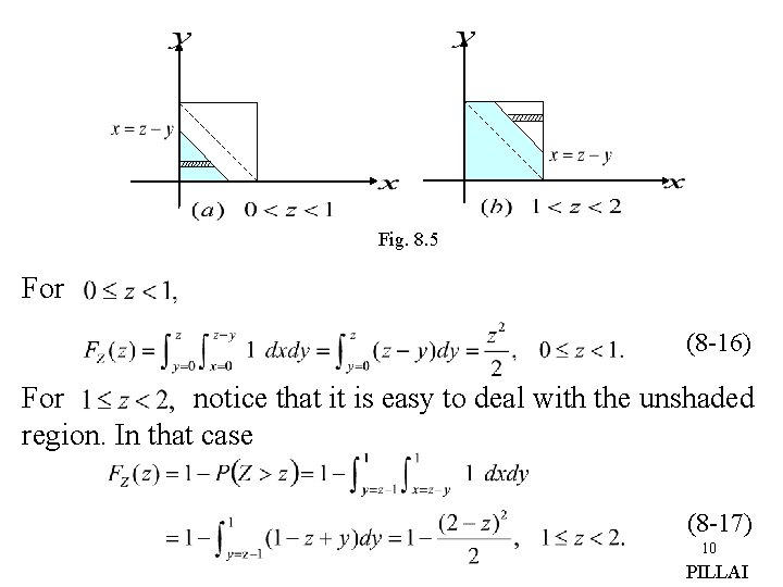 Fig. 8. 5 For (8 -16) For notice that it is easy to deal