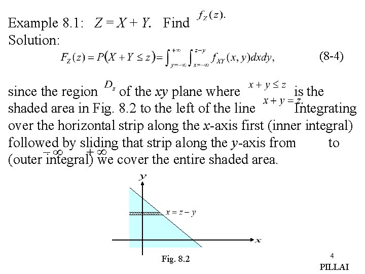 Example 8. 1: Z = X + Y. Find Solution: (8 -4) since the