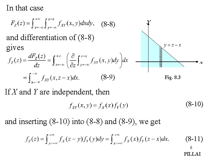 In that case (8 -8) and differentiation of (8 -8) gives (8 -9) Fig.