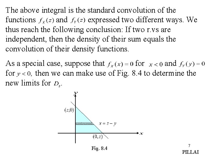 The above integral is the standard convolution of the functions and expressed two different