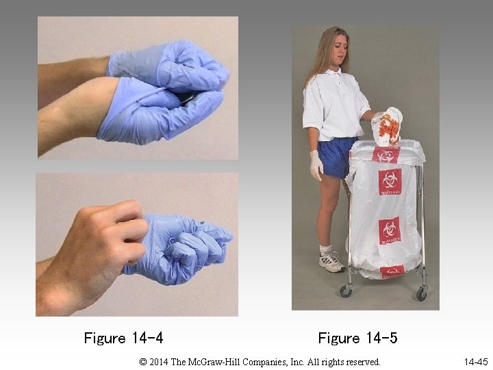Figure 14 -4 Figure 14 -5 © 2014 The Mc. Graw-Hill Companies, Inc. All