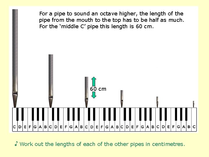 For a pipe to sound an octave higher, the length of the pipe from