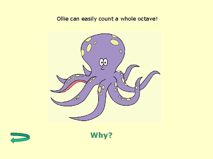 Ollie can easily count a whole octave! Why? 