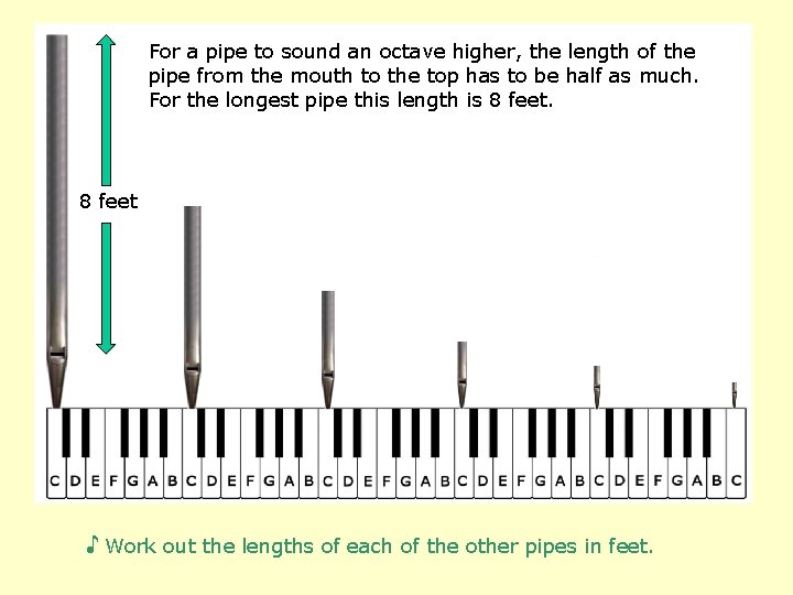 For a pipe to sound an octave higher, the length of the pipe from