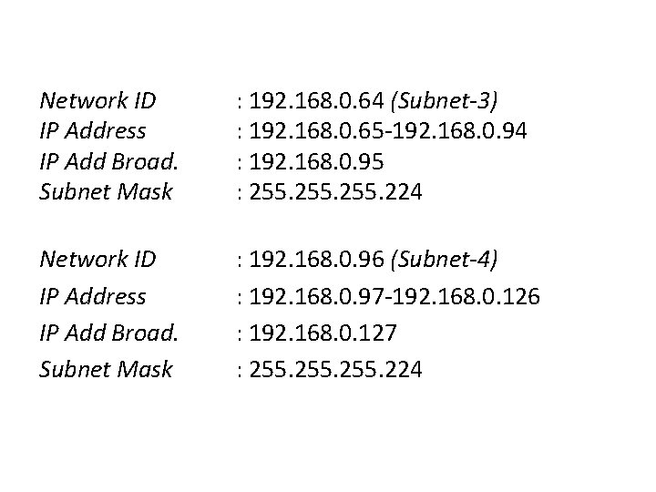 Network ID IP Address IP Add Broad. Subnet Mask : 192. 168. 0. 64