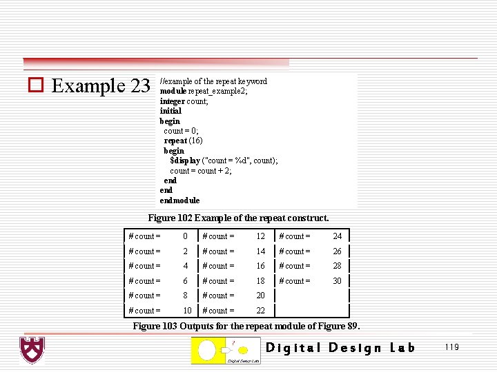 o Example 23 //example of the repeat keyword module repeat_example 2; integer count; initial
