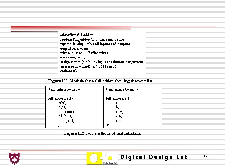 //dataflow full adder module full_adder (a, b, cin, sum, cout); input a, b, cin;