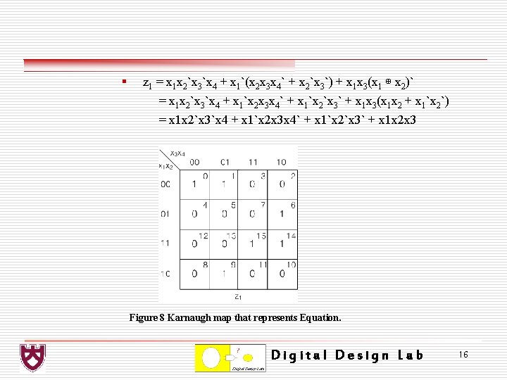 § z 1 = x 1 x 2`x 3`x 4 + x 1`(x 2