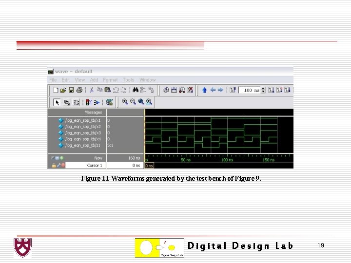 Figure 11 Waveforms generated by the test bench of Figure 9. Digital Design Lab