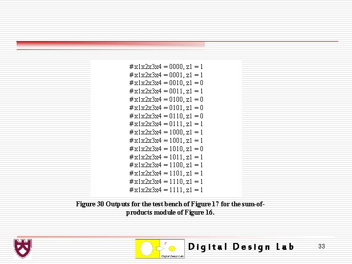 # x 1 x 2 x 3 x 4 = 0000, z 1 =