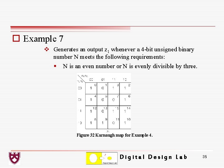 o Example 7 v Generates an output z 1 whenever a 4 -bit unsigned