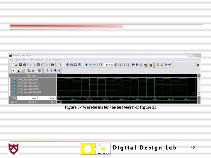 Figure 39 Waveforms for the test bench of Figure 25. Digital Design Lab 40