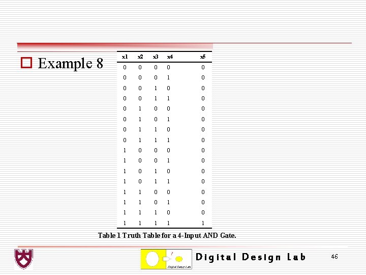 o Example 8 x 1 x 2 x 3 x 4 x 5 0