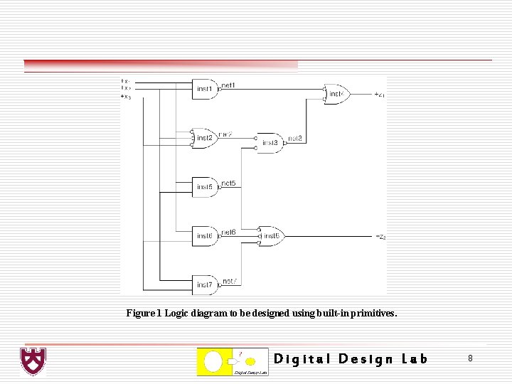 Figure 1 Logic diagram to be designed using built-in primitives. Digital Design Lab 8