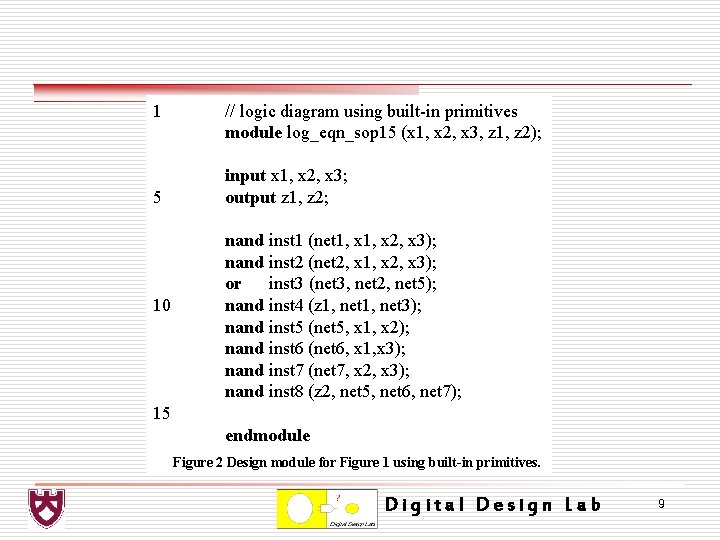 1 5 10 // logic diagram using built-in primitives module log_eqn_sop 15 (x 1,