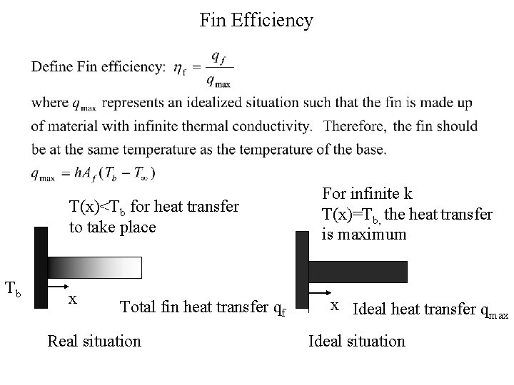 Fin Efficiency T(x)<Tb for heat transfer to take place Tb x Total fin heat
