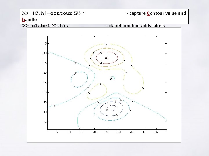 >> [C, h]=contour(P); handle >> clabel(C, h); - capture Contour value and - clabel