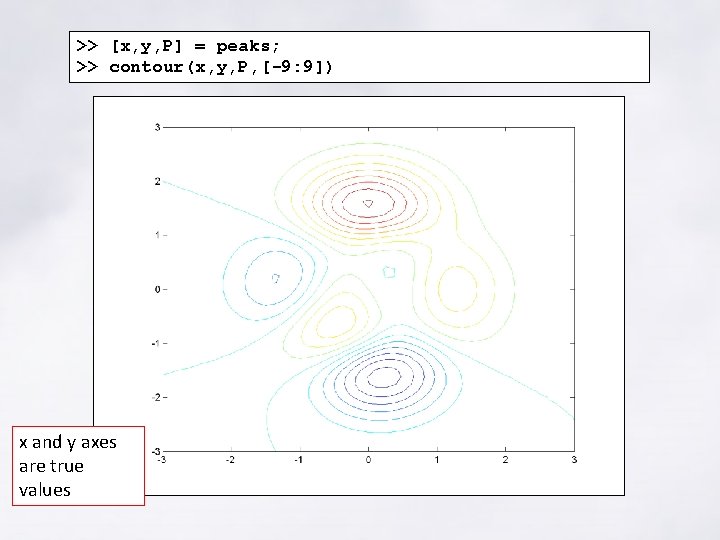 >> [x, y, P] = peaks; >> contour(x, y, P, [-9: 9]) x and