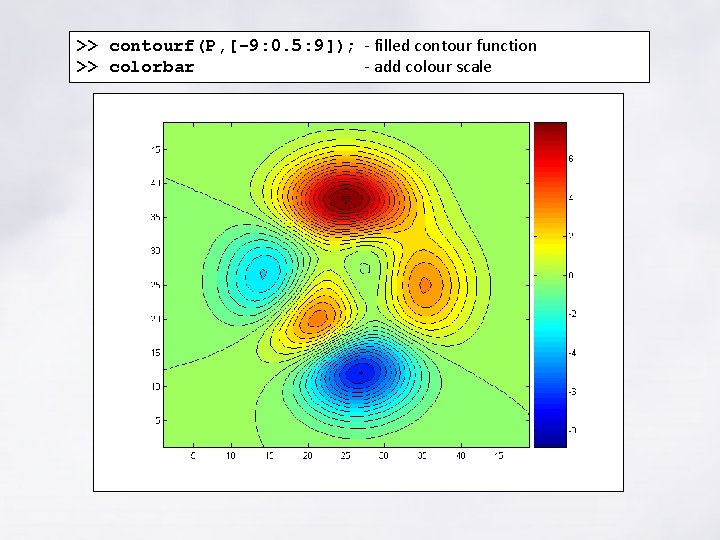 >> contourf(P, [-9: 0. 5: 9]); - filled contour function >> colorbar - add