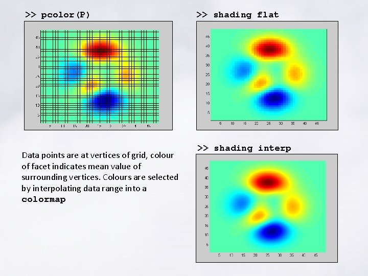 >> pcolor(P) Data points are at vertices of grid, colour of facet indicates mean >> pcolor(P) Data points are at vertices of grid, colour of facet indicates mean