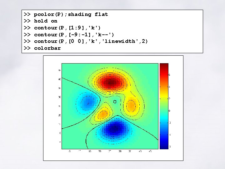 >> >> >> pcolor(P); shading flat hold on contour(P, [1: 9], 'k') contour(P, [-9: