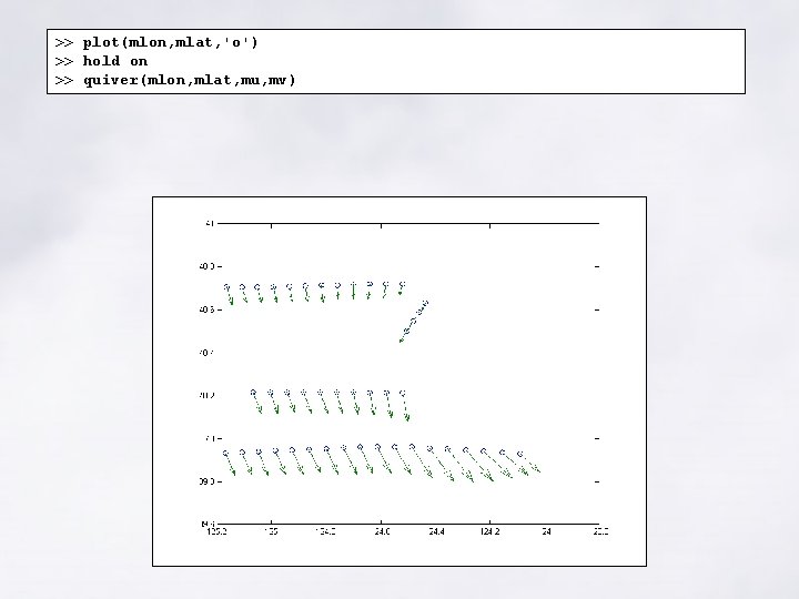 >> plot(mlon, mlat, 'o') >> hold on >> quiver(mlon, mlat, mu, mv) >> plot(mlon, mlat, 'o') >> hold on >> quiver(mlon, mlat, mu, mv)