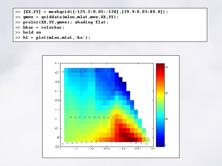 >> >> >> [XX, YY] = meshgrid([-125. 2: 0. 05: -124], [39. 9: 0.