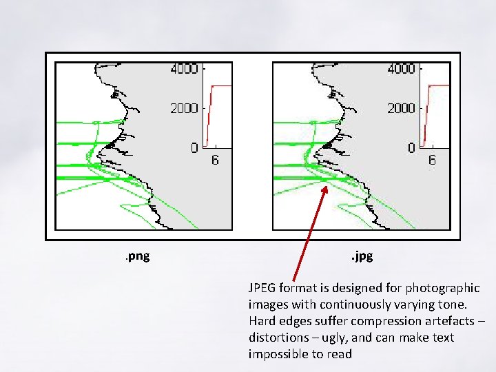 . png . jpg JPEG format is designed for photographic images with continuously varying . png . jpg JPEG format is designed for photographic images with continuously varying