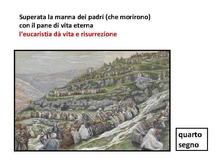 Superata la manna dei padri (che morirono) con il pane di vita eterna l’eucaristia