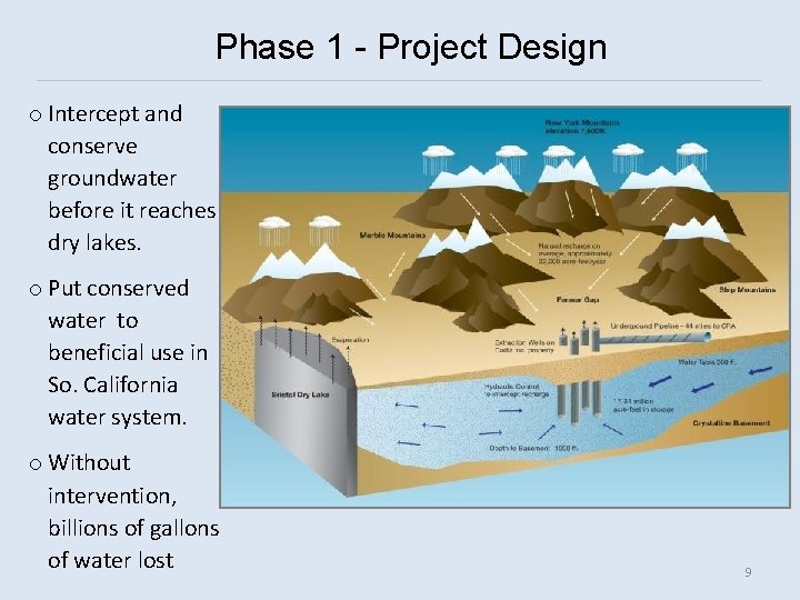 Phase 1 - Project Design o Intercept and conserve groundwater before it reaches dry