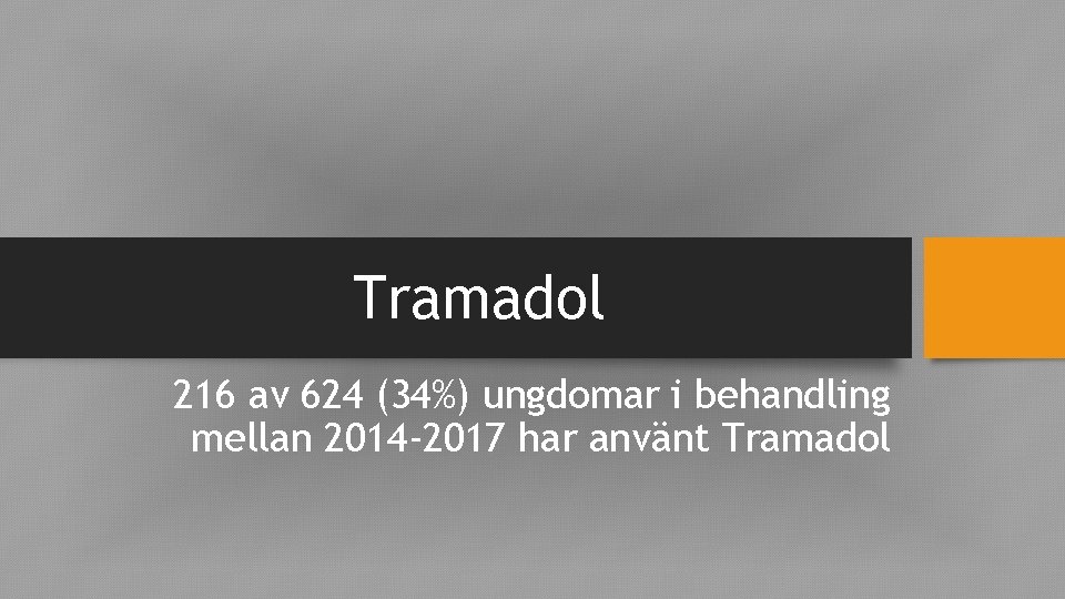Tramadol 216 av 624 (34%) ungdomar i behandling mellan 2014 -2017 har använt Tramadol