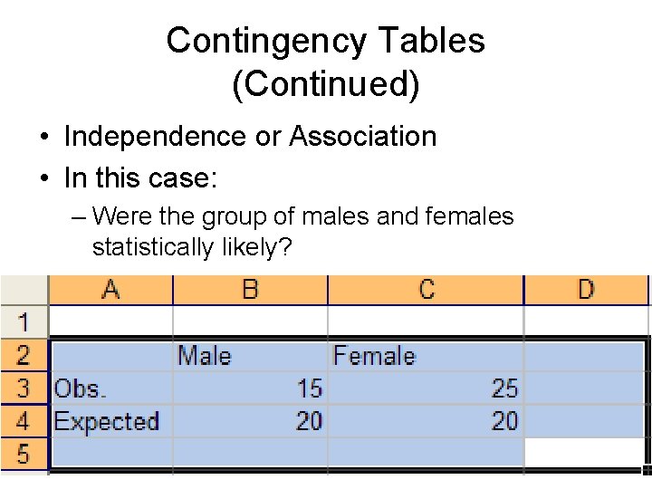 Contingency Tables (Continued) • Independence or Association • In this case: – Were the