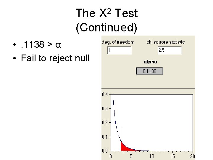 The X 2 Test (Continued) • . 1138 > α • Fail to reject