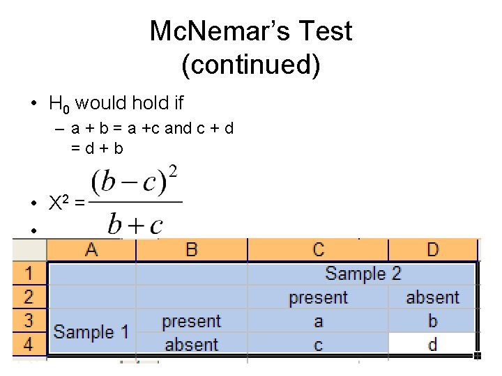 Mc. Nemar’s Test (continued) • H 0 would hold if – a + b