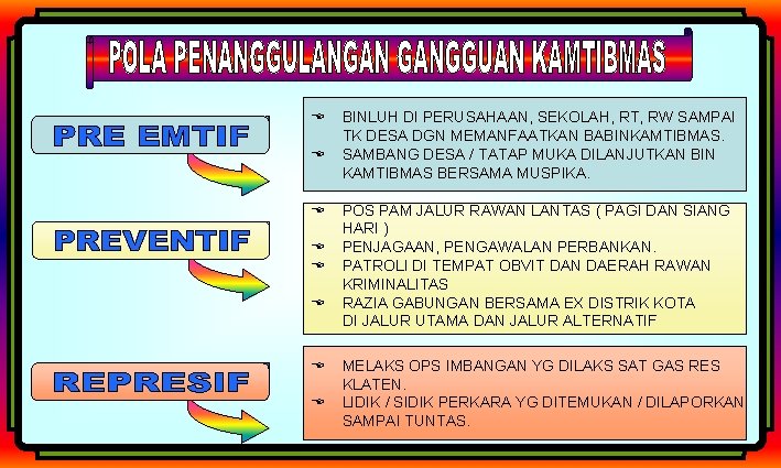 E E E E BINLUH DI PERUSAHAAN, SEKOLAH, RT, RW SAMPAI TK DESA DGN