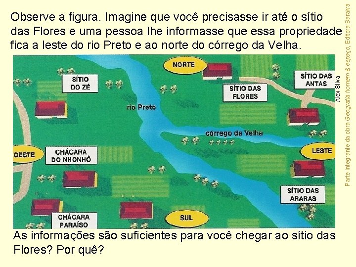 As informações são suficientes para você chegar ao sítio das Flores? Por quê? Parte