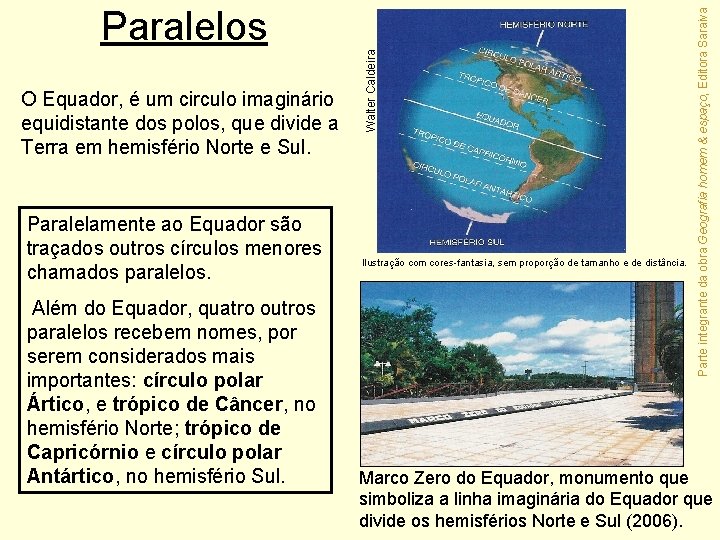 Paralelamente ao Equador são traçados outros círculos menores chamados paralelos. Além do Equador, quatro