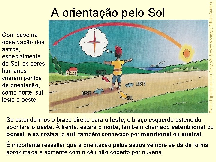 Com base na observação dos astros, especialmente do Sol, os seres humanos criaram pontos