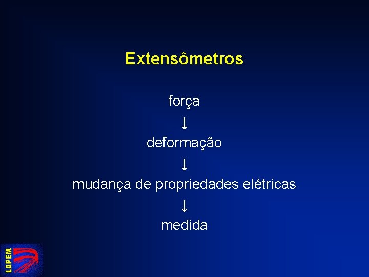 Extensômetros força ↓ deformação ↓ mudança de propriedades elétricas ↓ medida 