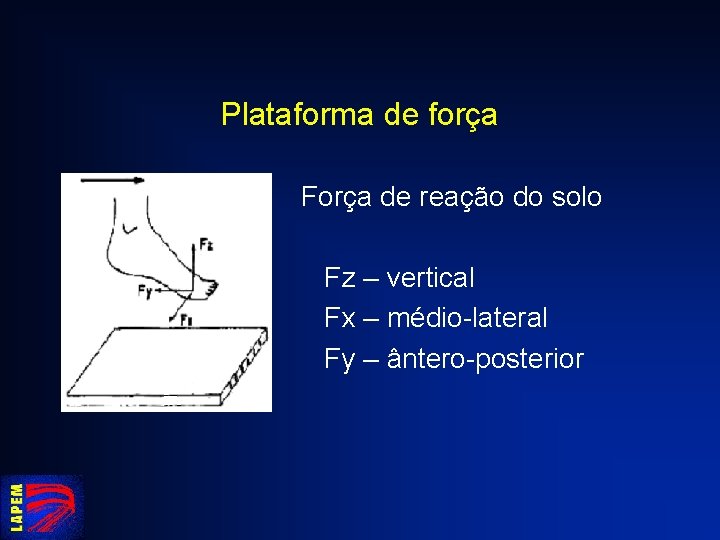 Plataforma de força Força de reação do solo Fz – vertical Fx – médio-lateral