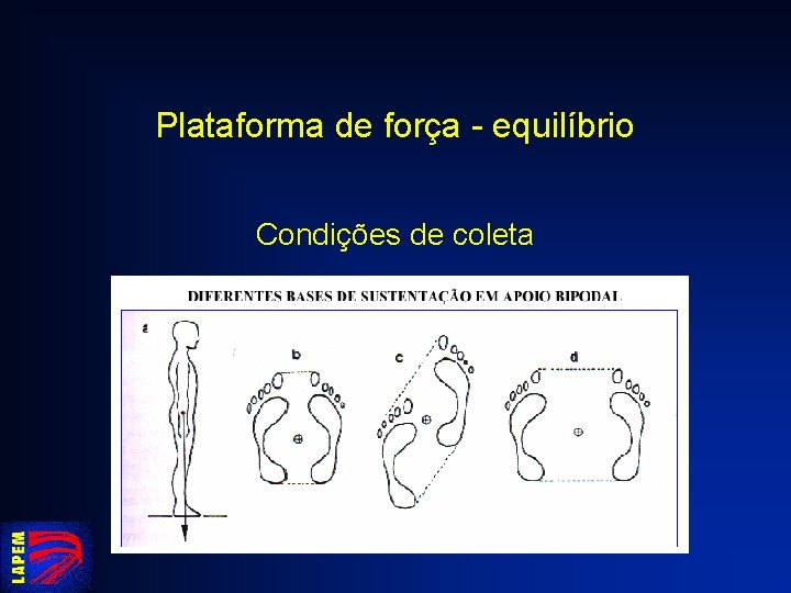 Plataforma de força - equilíbrio Condições de coleta 