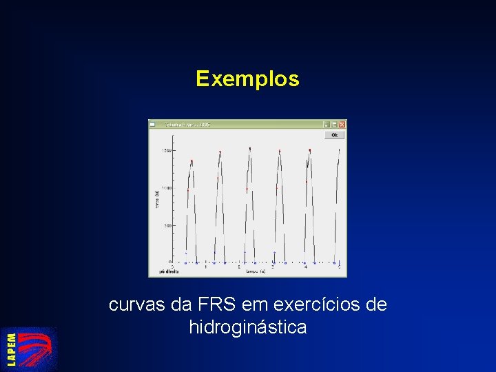 Exemplos curvas da FRS em exercícios de hidroginástica 