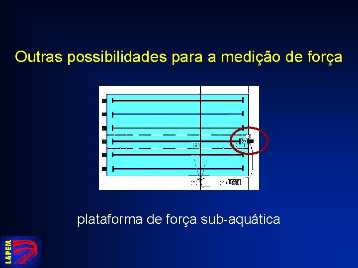 Outras possibilidades para a medição de força plataforma de força sub-aquática 