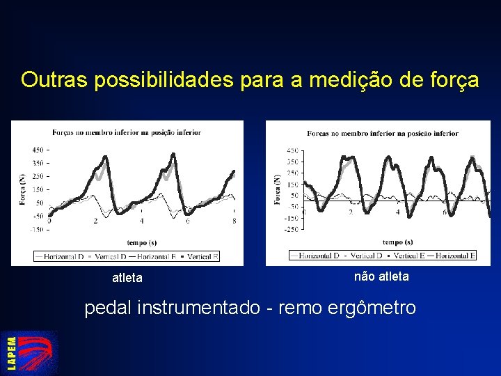 Outras possibilidades para a medição de força atleta não atleta pedal instrumentado - remo